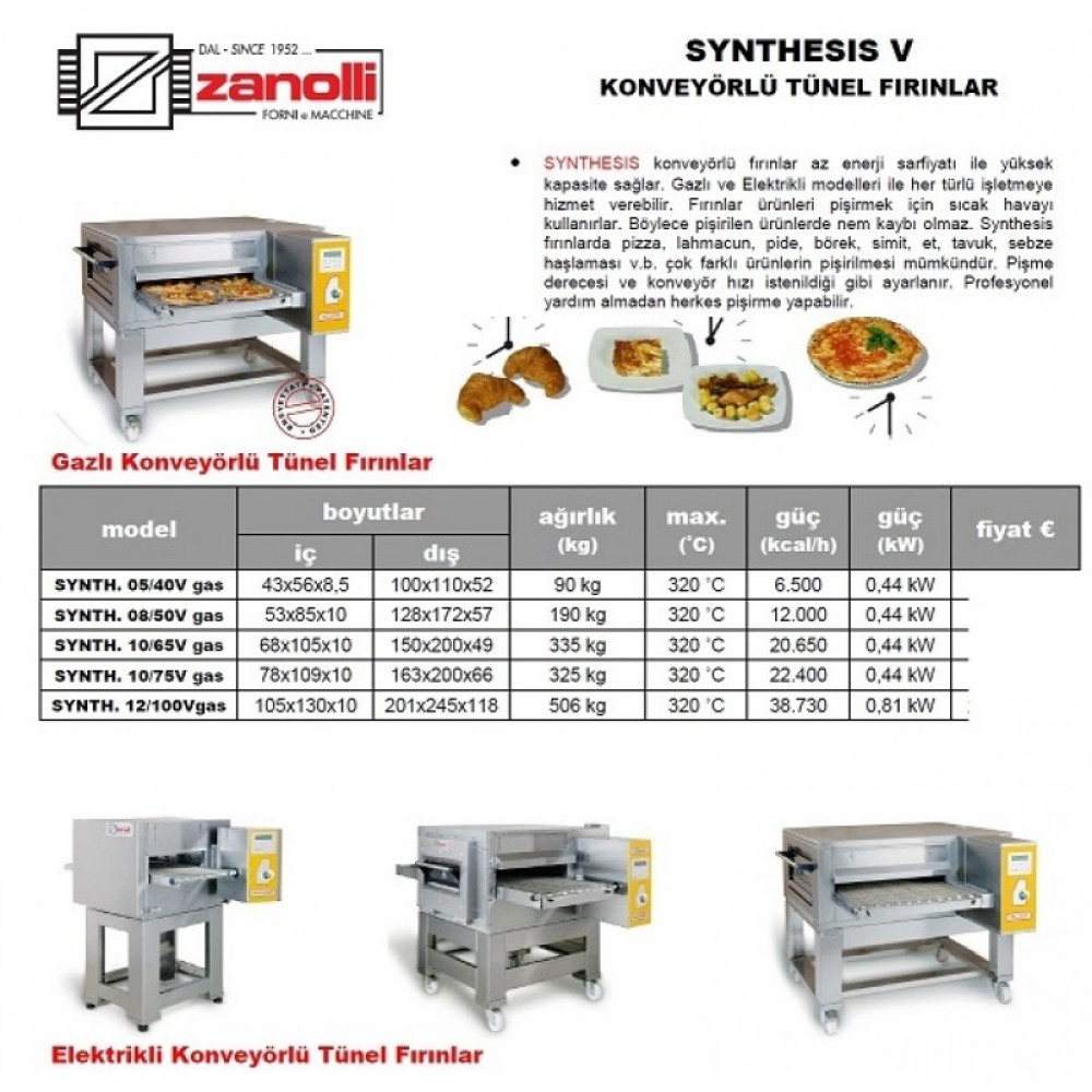 Pizza,Lahmacun Fırınları konveyörlü,
